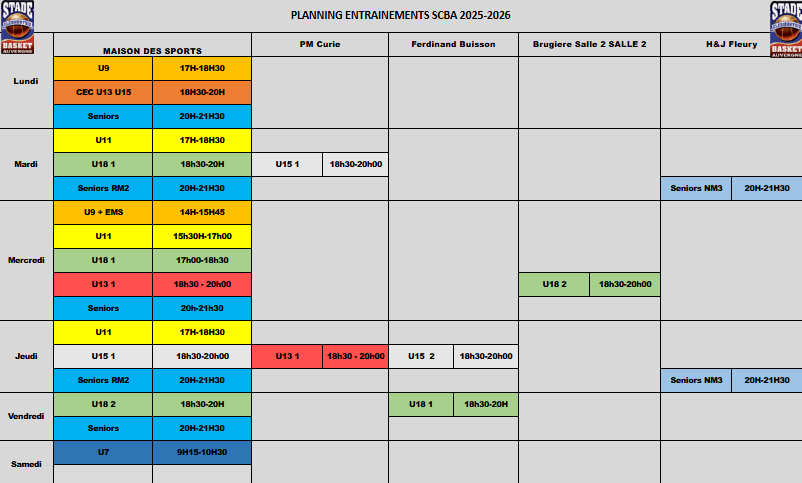 Reprise des entraînements – Saison&nbsp;2025/2026
